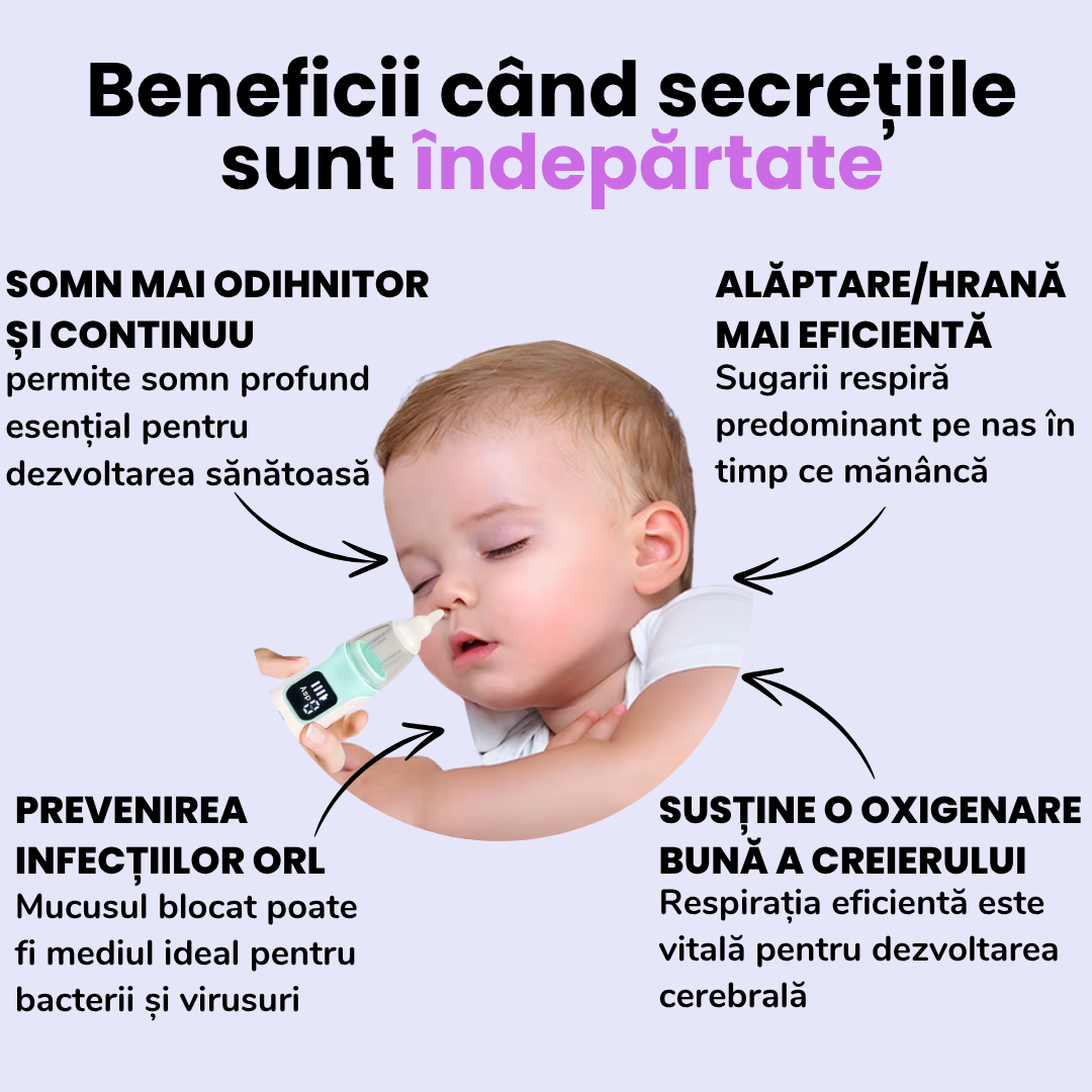 Aspiratorul Nazal BabyBoo©